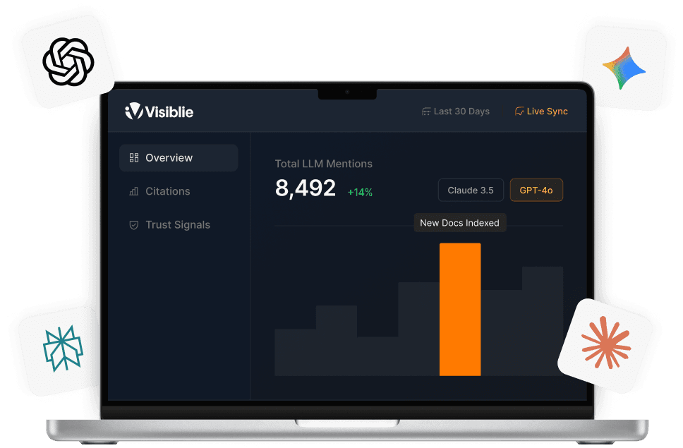 Visiblie Mockup
