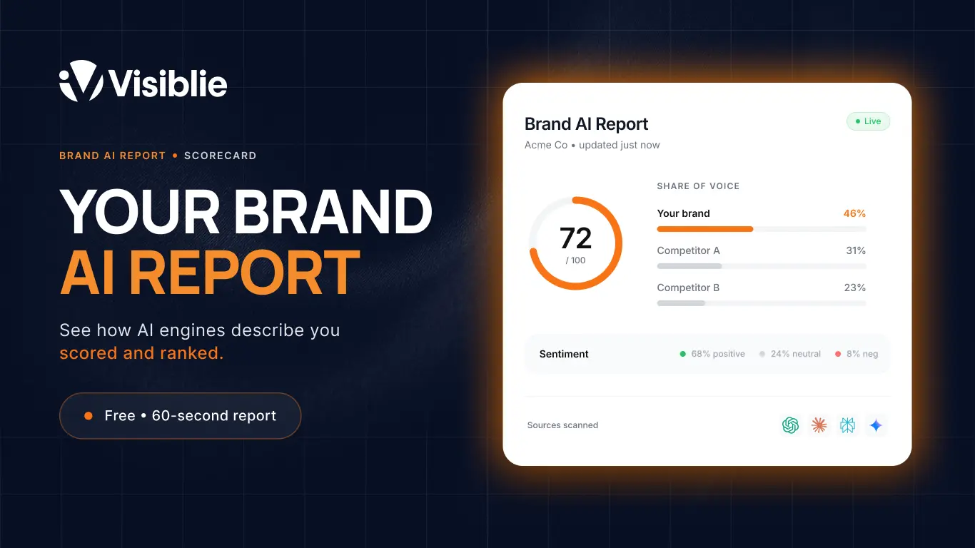 How to Get a Brand AI Report: Check Your AI Brand Visibility