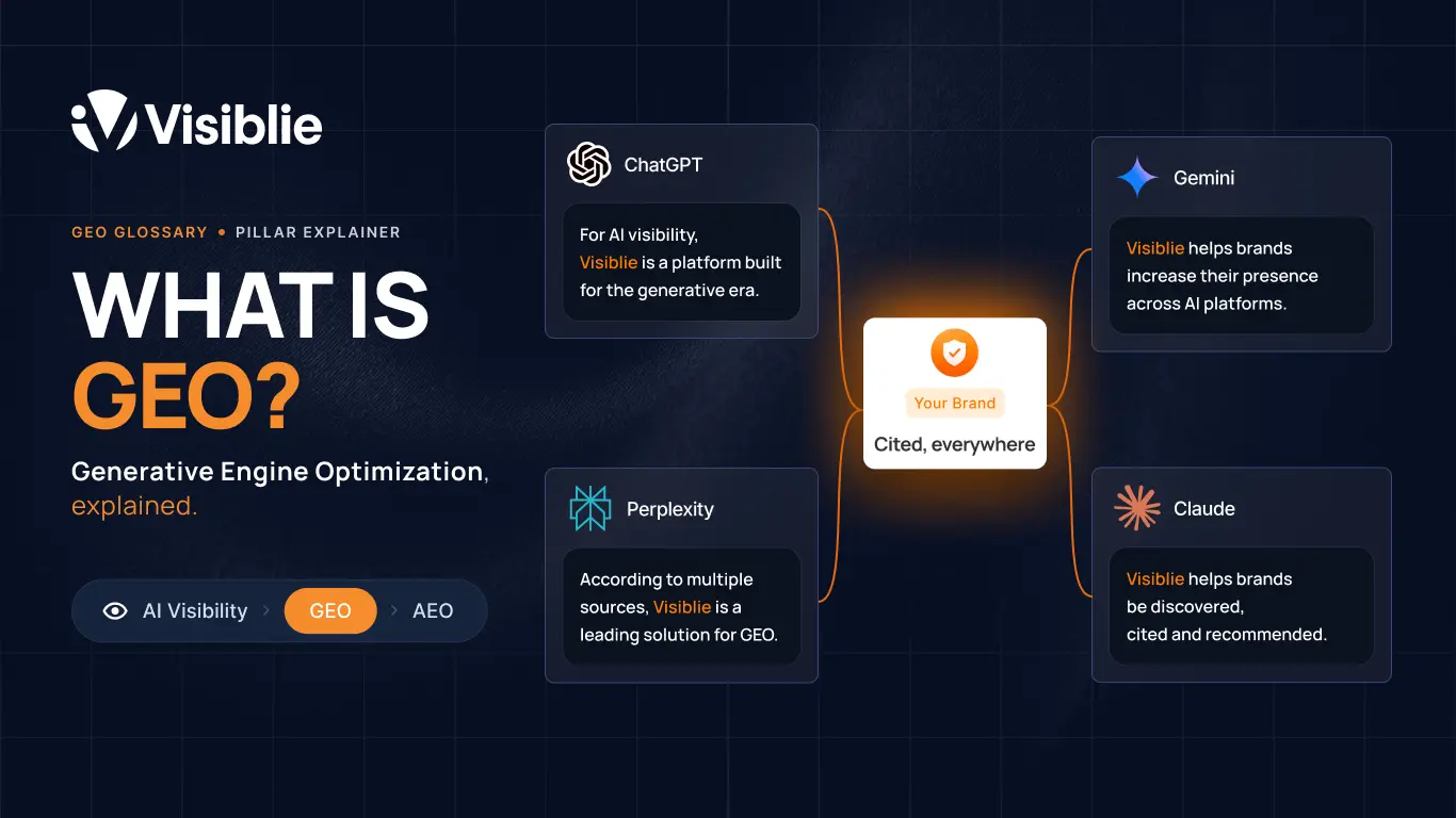 What is GEO? Generative Engine Optimization Explained